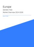 Genetic Test Market Overview in Europe 2023-2027
