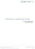 Graves Diseases - Pipeline Review, H1 2020
