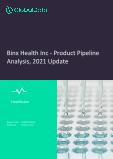 Binx Health Inc - Product Pipeline Analysis, 2021 Update
