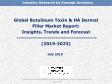 Global Botulinum Toxin and HA Dermal Filler Market Report: Insights, Trends and Forecast (2019-2023)