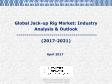 Global Jack-Up Rig Market: Industry Analysis & Outlook (2017-2021)