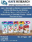 Dairy Alternatives Market, Consumption Volume (by Source, Application, Products, Nature, Sales Channel, & Region) and 20 Company Profile - Global Forecast to 2026