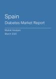  Spain Diabetes Market Report- Q4 2024