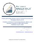 Poultry (Including Chicken, Duck & Turkey) Processing and Packaging Industry (U.S.): Analytics, Extensive Financial Benchmarks, Metrics and Revenue Forecasts: NAIC 311615