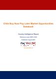 Chile Buy Now Pay Later Business and Investment Opportunities (2019-2028) Databook – 75+ KPIs on Buy Now Pay Later Trends by End-Use Sectors, Operational KPIs, Market Share, Retail Product Dynamics, and Consumer Demographics