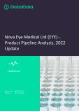 Nova Eye Medical Ltd (EYE) - Product Pipeline Analysis, 2022 Update