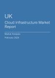 UK Cloud Infrastructure Market Report - Q4 2024