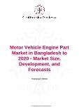 Motor Vehicle Engine Part Market in Bangladesh to 2020 - Market Size, Development, and Forecasts