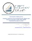 Prospective Economic Indicators and Projections: U.S. Construction Sector, 2024