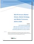 Mid-IR Sensors Market Shares, Strategies, and Forecasts