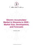 Electric Accumulator Market in Slovenia to 2020 - Market Size, Development, and Forecasts