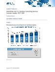 Worldwide and U.S. Business Consulting Services Forecast Update, 2017-2021