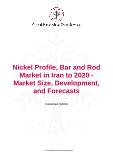 Nickel Profile, Bar and Rod Market in Iran to 2020 - Market Size, Development, and Forecasts
