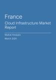  France Cloud Infrastructure Market Report- Q4 2024