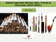 Global Cigarette Market: Size, Trends and Forecasts (2017-2021)