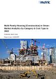 Multi-Family Housing (Construction) in Oman: Market Analytics by Category & Cost Type to 2022