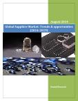Global Sapphire Market: Trends & opportunities (2014-2019)