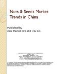 Nuts & Seeds Market Trends in China