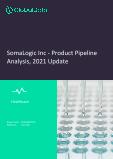 SomaLogic Inc - Product Pipeline Analysis, 2021 Update