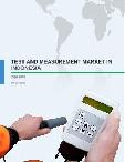 Test and Measurement Market in Indonesia 2016-2020