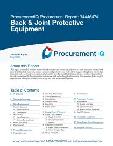 Back & Joint Protective Equipment in the US - Procurement Research Report