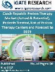Czech Republic Proton Therapy Market (Actual & Potential), Patients Treated, List of Proton Therapy Centers and Forecast to 2022