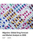 Migraine - Global Drug Forecast and Market Analysis to 2030