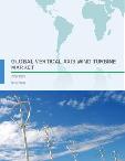 Global Vertical Axis Wind Turbine Market 2018-2022