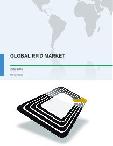Global RFID Market 2017-2021