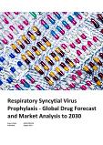Respiratory Syncytial Virus Prophylaxis - Global Drug Forecast and Market Analysis to 2030
