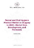 Dental and Oral Hygiene Product Market in Uruguay to 2020 - Market Size, Development, and Forecasts