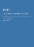 India Oil & Gas Market Report- Q4 2024