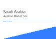 Aviation Saudi Arabia Market Size 2023
