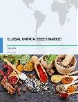 Global Quinoa Seeds Market 2016-2020