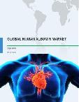 Global Human Albumin Market 2016-2020