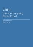  China Quantum Computing Market Report- Q4 2024