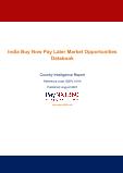 India Buy Now Pay Later Business and Investment Opportunities (2019-2028) – 75+ KPIs on Buy Now Pay Later Trends by End-Use Sectors, Operational KPIs, Market Share, Retail Product Dynamics, and Consumer Demographics
