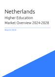 Netherlands Higher Education Market Overview