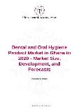Dental and Oral Hygiene Product Market in Ghana to 2020 - Market Size, Development, and Forecasts
