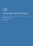  US Beverages Market Report- Q1 2025