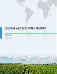 Global Azoxystrobin Market 2016-2020