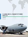 Global Naval Radar Systems Market 2016-2020