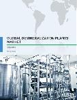 Global Demineralization Plants Market 2017-2021