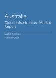 Australia Cloud Infrastructure Market Report - Q4 2024