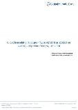 C-C Chemokine Receptor Type 4 - Pipeline Review, H2 2020