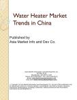 Water Heater Market Trends in China