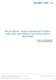 Macular Edema Drugs in Development by Stages, Target, MoA, RoA, Molecule Type and Key Players, 2022 Update