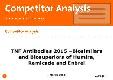 Competitor Analysis: TNF Antibodies 2015– Biosimilars and Biosuperiors of Humira, Remicade and Enbrel