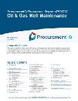 Oil & Gas Well Maintenance in the US - Procurement Research Report
