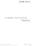 Radiodermatitis - Pipeline Review, H1 2020